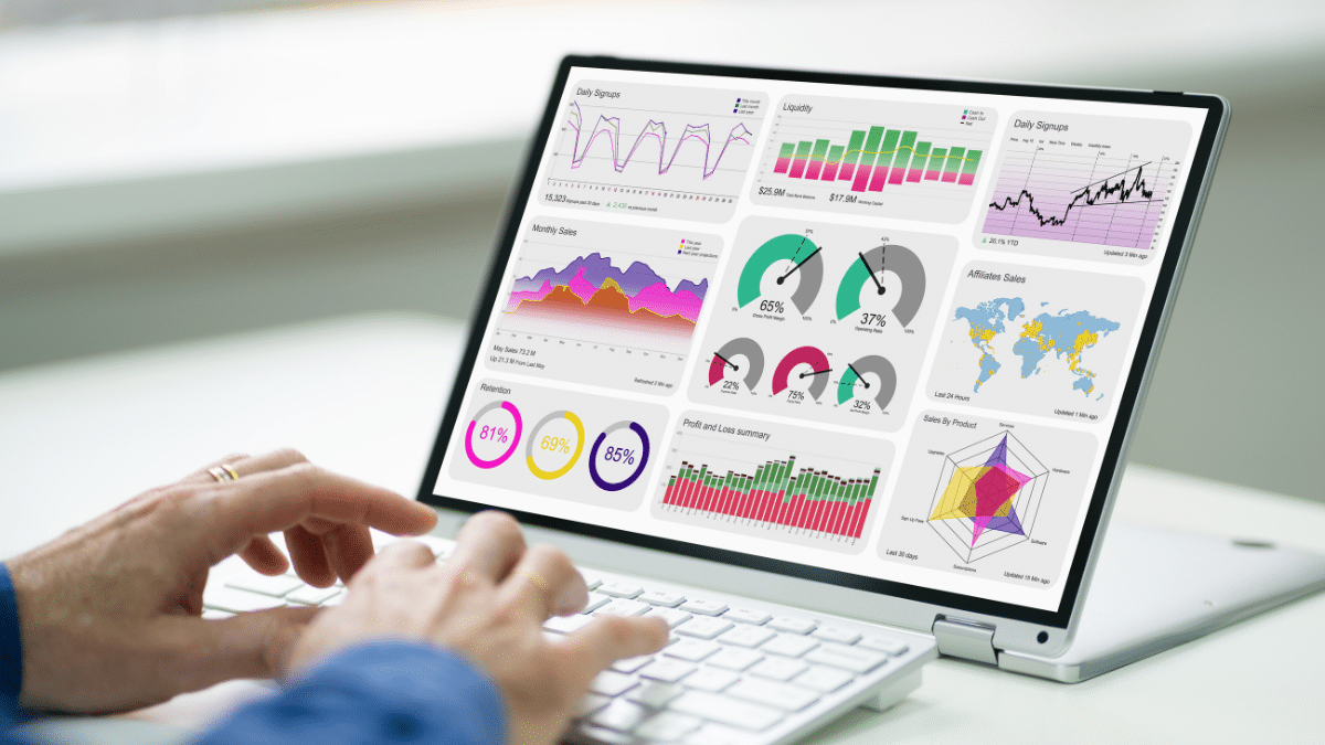 Automated reporting